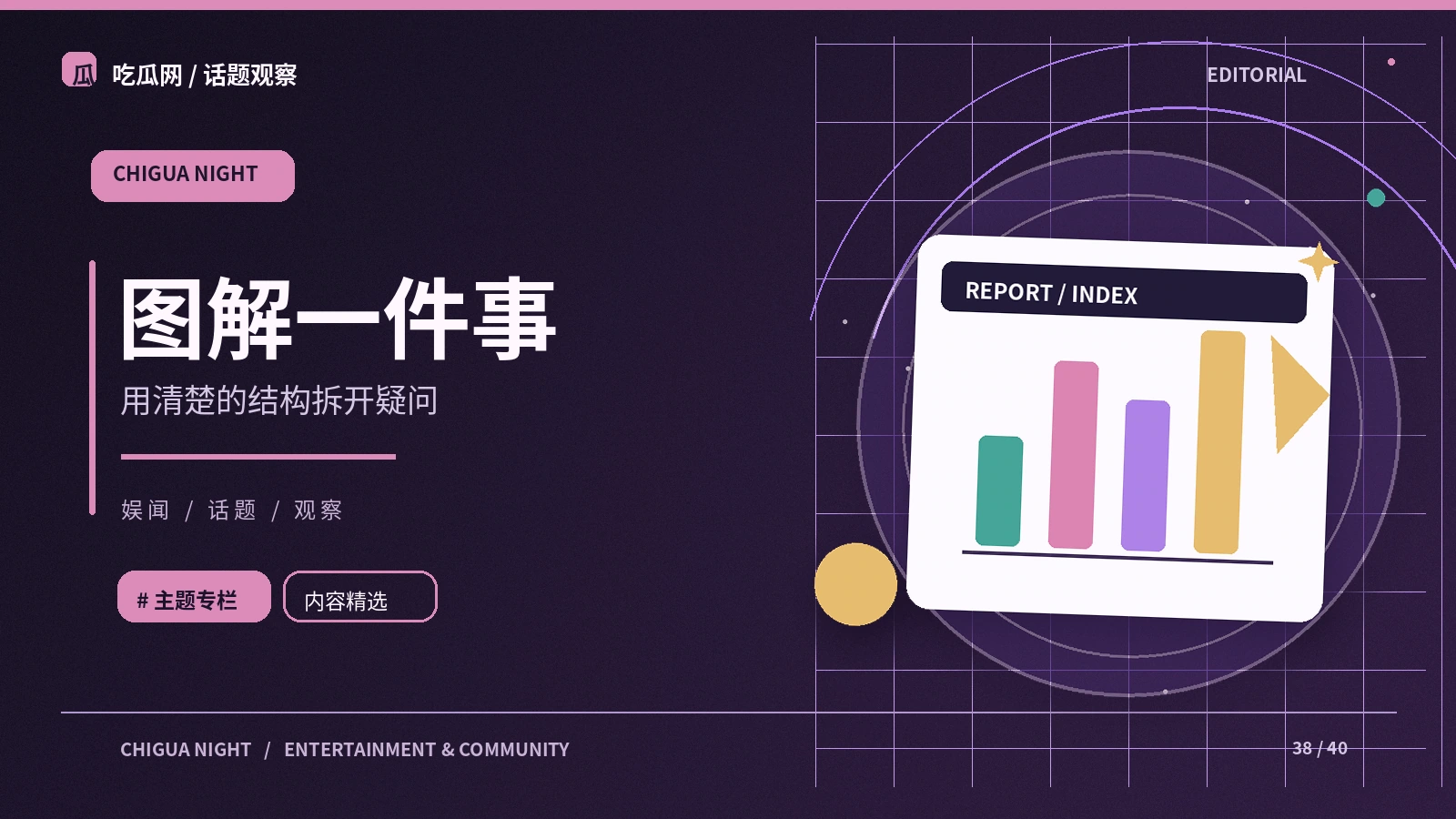 网络社群的健康讨论节奏